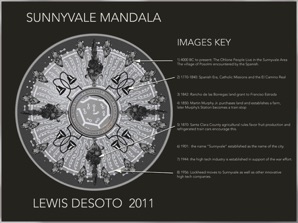 Sunnyvale Mandala Installation Symbol Key